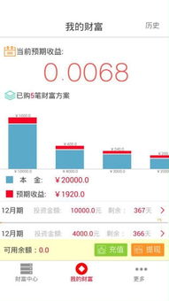 余盆平臺解析 嗨客手機站視角下的信息技術(shù)咨詢服務(wù)怎么樣？